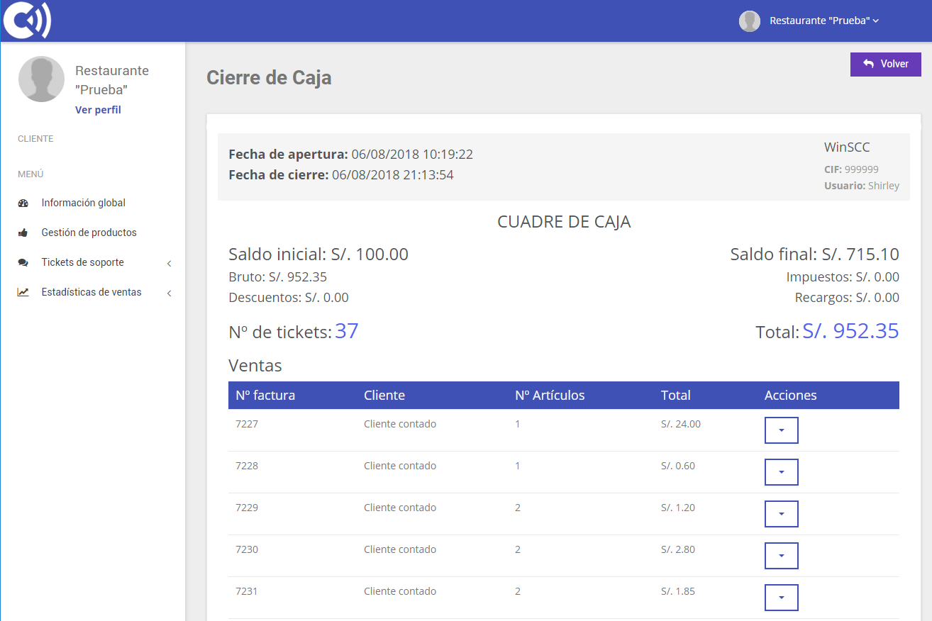 TPV Caja Amiga. Informe: Cuadre de Caja