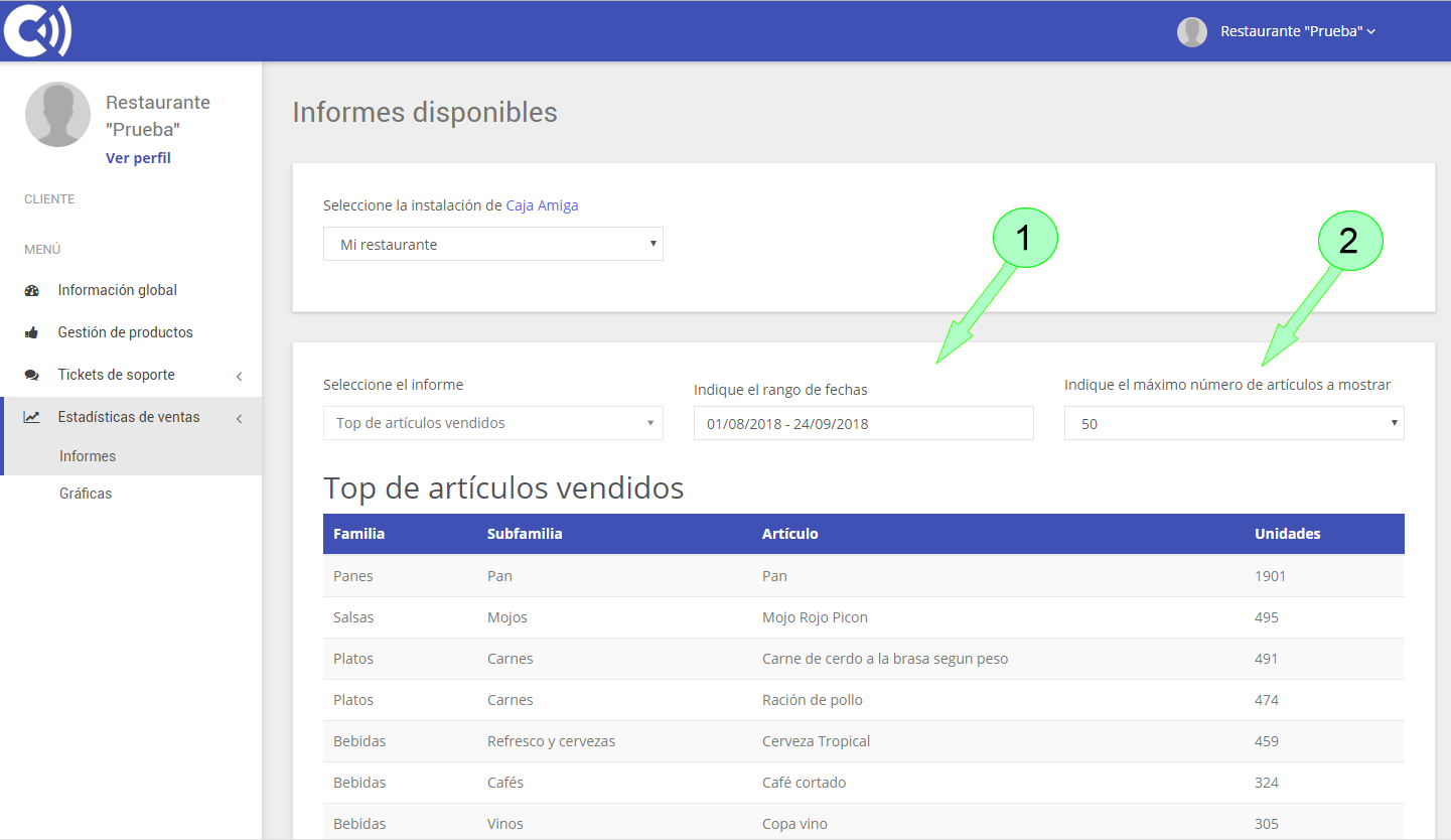 TPV Caja Amiga. Informe: Top de artículos vendidos