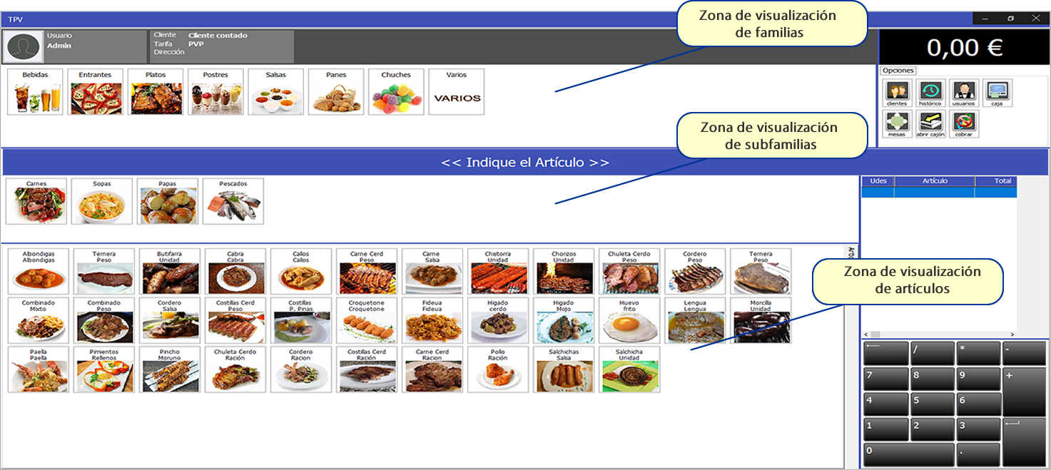 TPV Caja Amiga. Ventana de visualización de la TPV